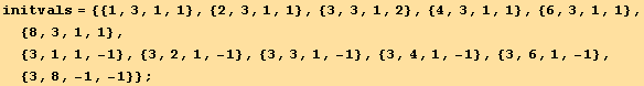 initvals = {{1, 3, 1, 1}, {2, 3, 1, 1}, {3, 3, 1, 2}, {4, 3, 1, 1}, {6, 3, 1, 1}, {8, 3, 1, 1},  {3, 1, 1, -1}, {3, 2, 1, -1}, {3, 3, 1, -1}, {3, 4, 1, -1}, {3, 6, 1, -1}, {3, 8, -1, -1}} ;