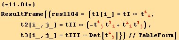 (*11.04*)ResultFrame[(res1104 = {t1[i_] = tI == t_ (ii)^(ii), t2[i_, j_] = tII == (-t_ (ij)^(ij) t_ (ji)^(ji) + t_ (ii)^(ii) t_ (jj)^(jj)), t3[i_, j_] = tIII == Det[t_ (ij)^(ij)]})//TableForm]
